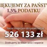 Bardzo dziękujemy za tegoroczne 1,5% podatku !